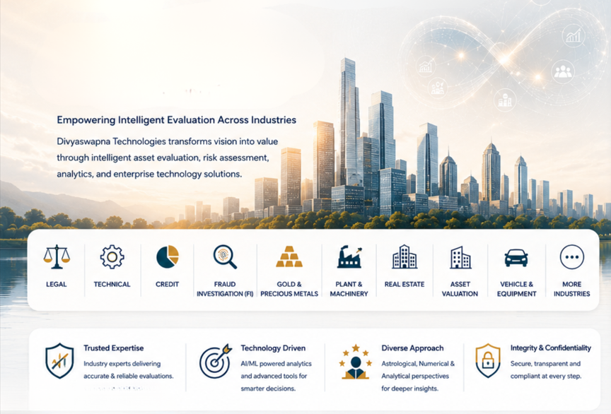 Risk Intelligence Platform